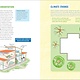 Architecture for Kids