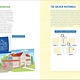 Architecture for Kids
