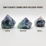 Fluorite Rough Points