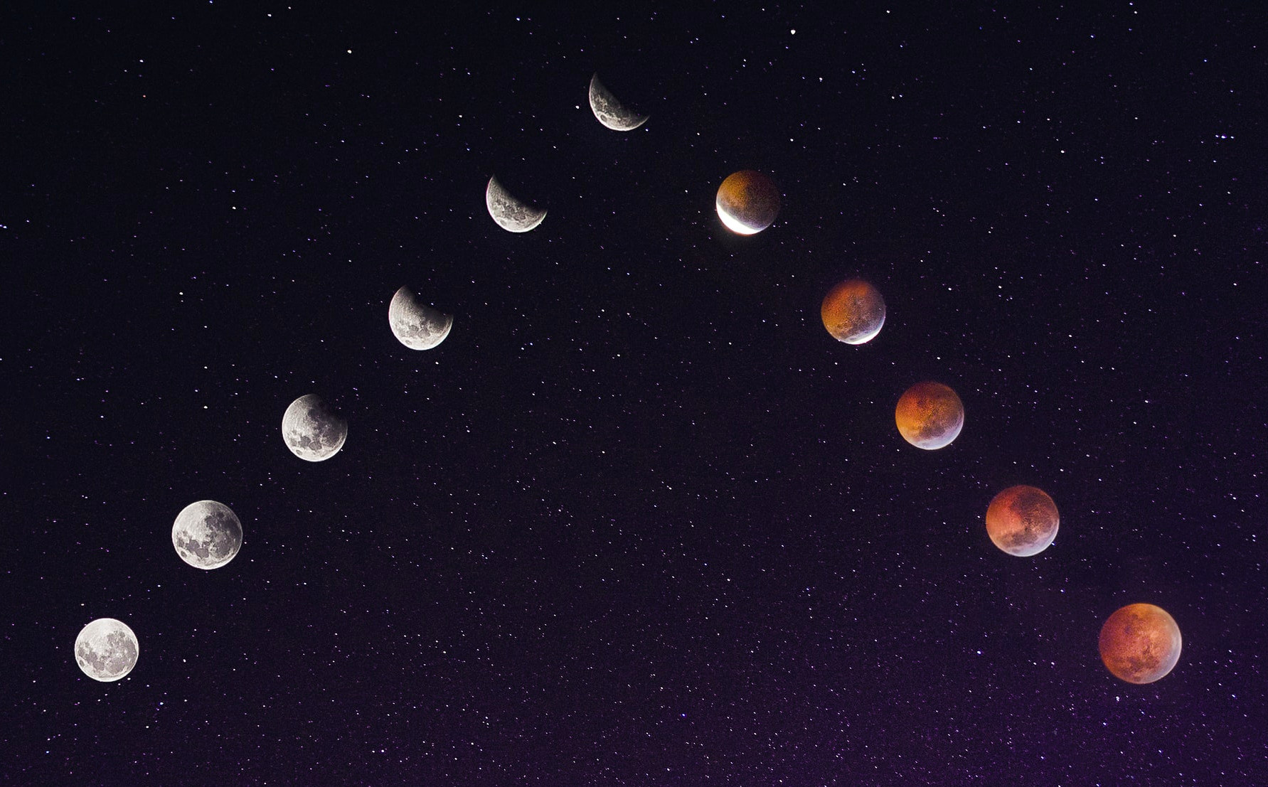The last Eclipse Season of 2022: Endings and Beginnings
