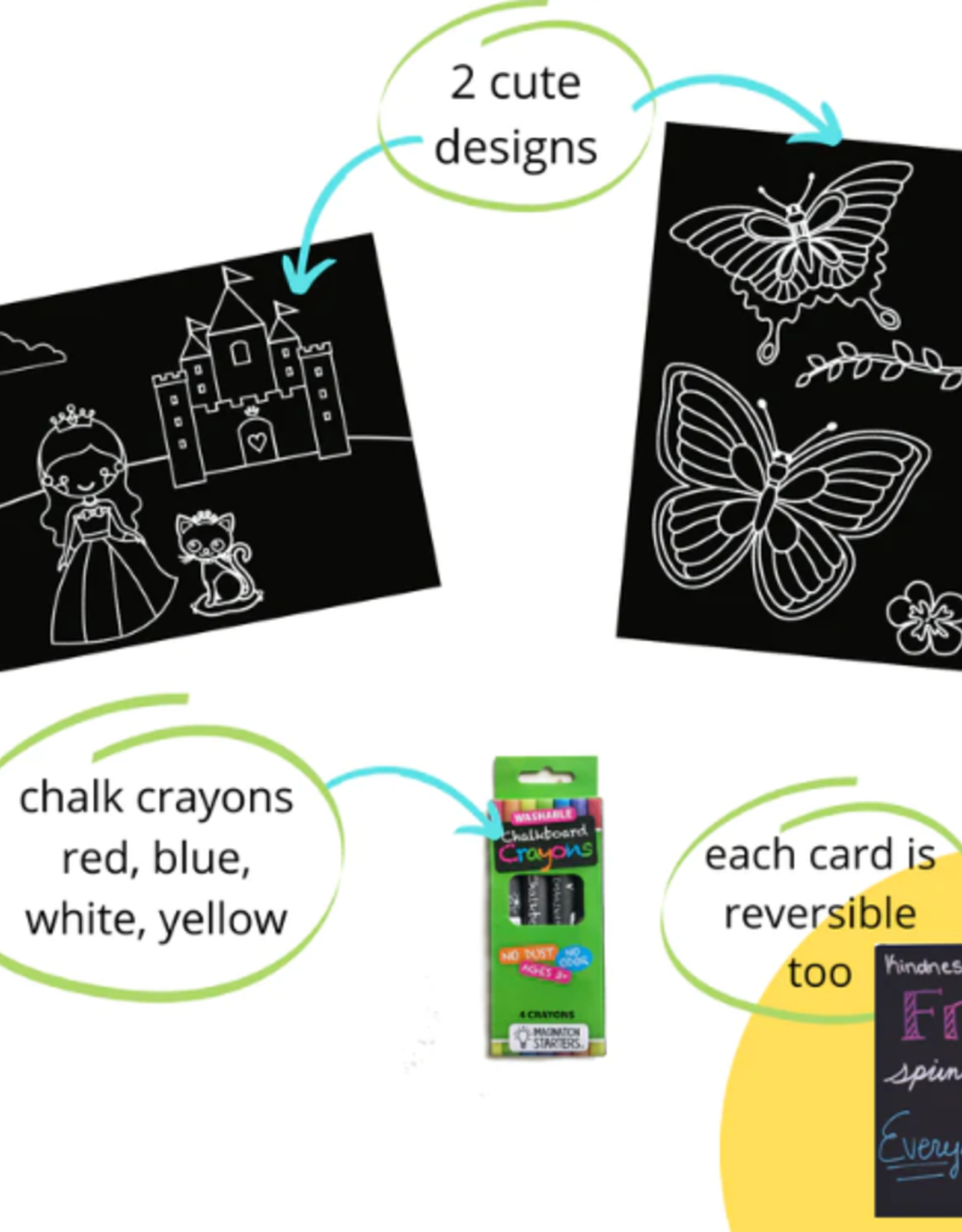 Imagination Starters Chalkboard Mini Mat Princess/Butterfly Set