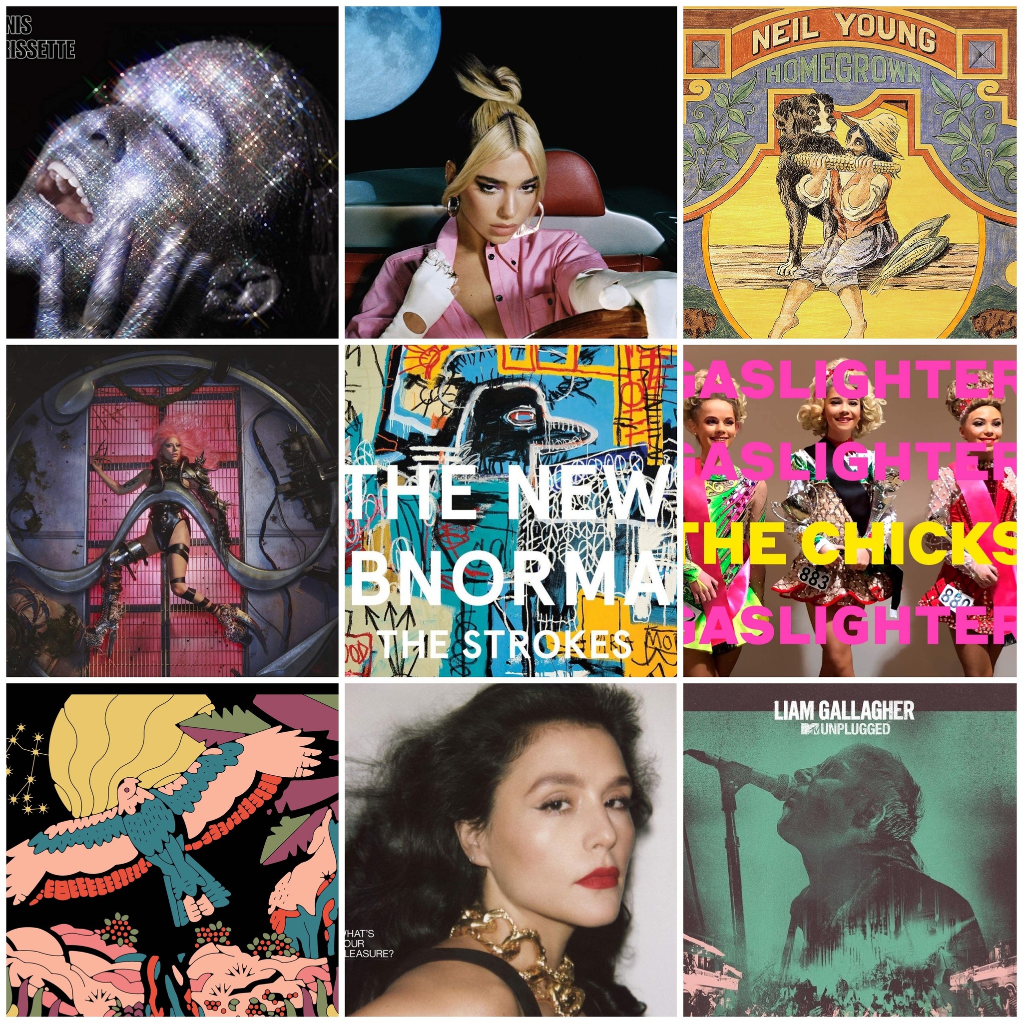 Most Popular Albums of 2020 (So Far) Pop Music