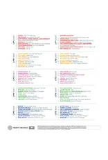 Various - Now Presents The 1980s (5LP) [Colour Vinyl]