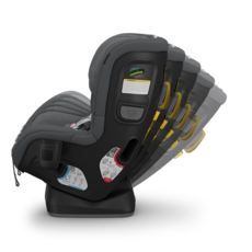 Uppababy Rove Carseat