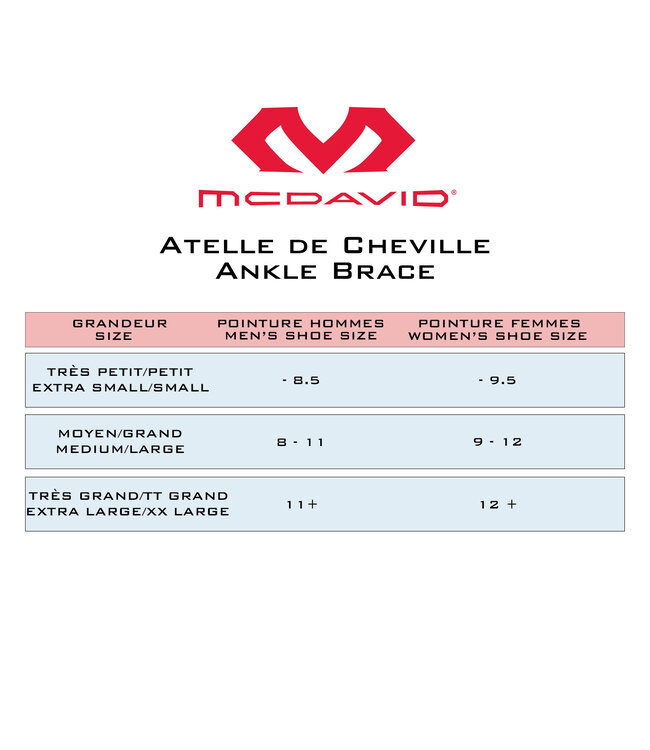 Attelle pour cheville Phantom