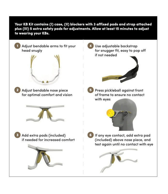 Lensless Protective Glasses