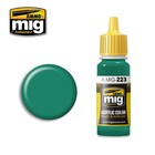 Ammo of MIG . MGA Interior Turquoise Green (17ml)