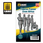 Ammo of MIG . MGA 1/72 Figures Panzer Crew Africa Resin