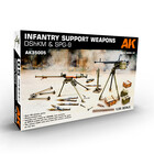 A K Interactive . AKI 1/35 Infantry Support Weapon