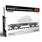 A K Interactive . AKI 1/35 GERMAN RAILWAY SCHWERER PLATTFORMWAGEN