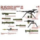 Magic Factory . MFY 1/35 RUS Infantry Support Weapons Set