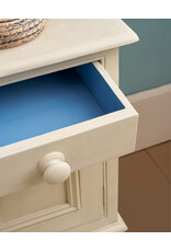 Annie Sloan Canvas  | Chalk Paint by Annie Sloan