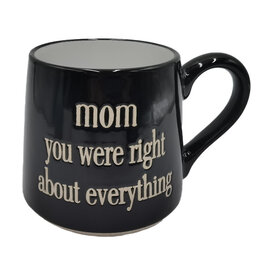 Koppers Home Mom You Were Right Mug