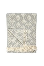 Pokoloko Pyramid Weave Turkish Towel by Pokoloko | Light Grey | Jacquard, Soft, Versatile