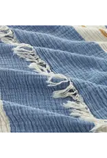 Pokoloko Pokoloko Crinkle Towel – 100% Turkish Cotton in Blue