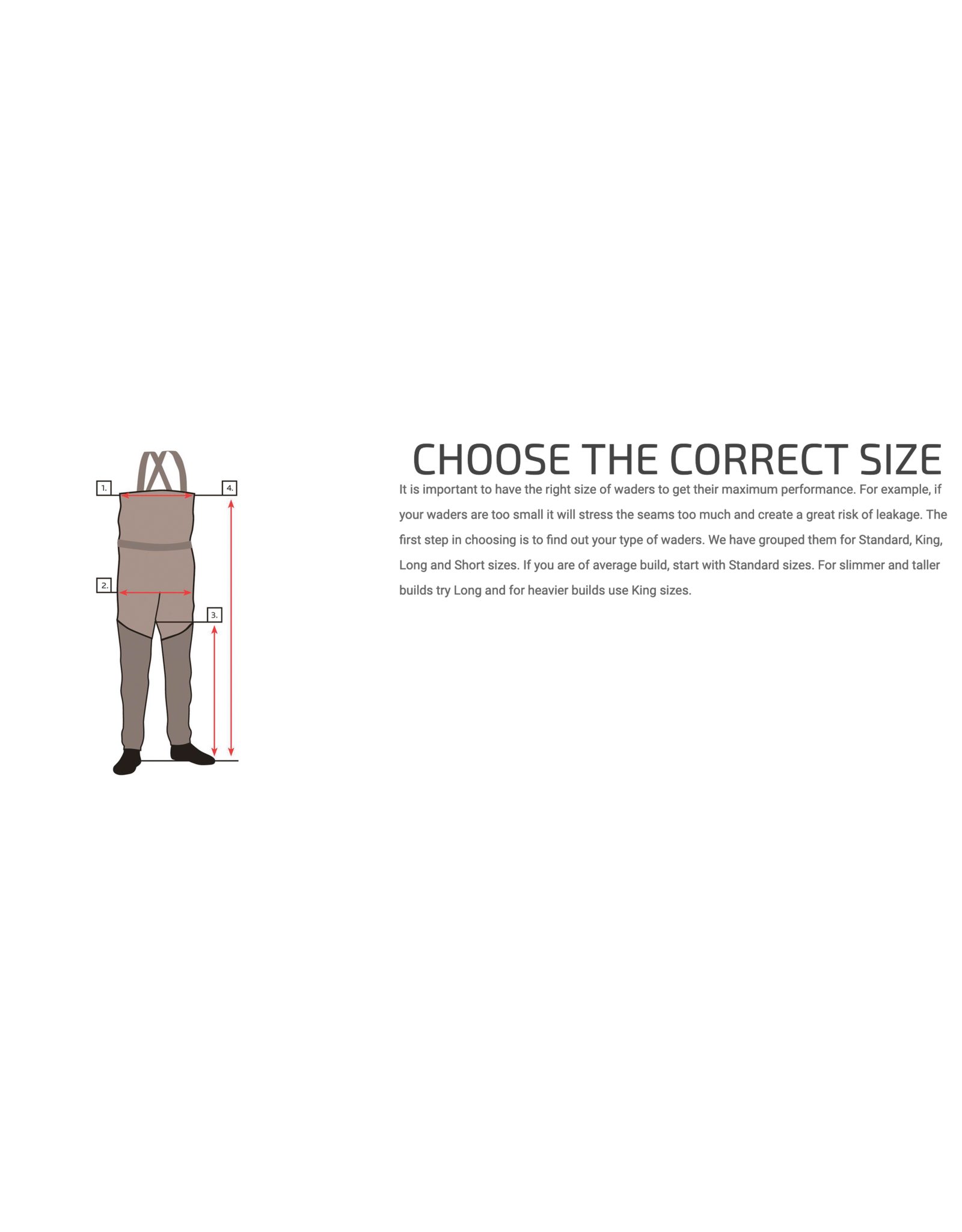 VISION FLY FISHING SCOUT 2.0 ZIP WADERS (Size XXL)