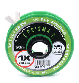 Fluorocarbon Leader & Tippet - Reid's Fly Shop