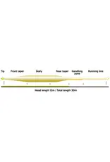 VISION FLY FISHING HERO STILL 120 FLY LINE