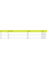 VISION FLY FISHING NYMPHMANIAC HI VIZ TIPPET