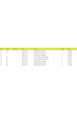 VISION FLY FISHING XO III