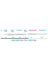 VISION FLY FISHING XO 110 FLY LINE