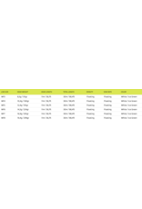 VISION FLY FISHING XO 110 FLY LINE