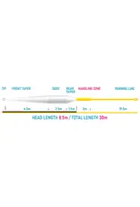 VISION FLY FISHING XO 85 FLY LINE