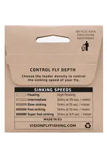 VISION FLY FISHING TROUT POLYLEADER