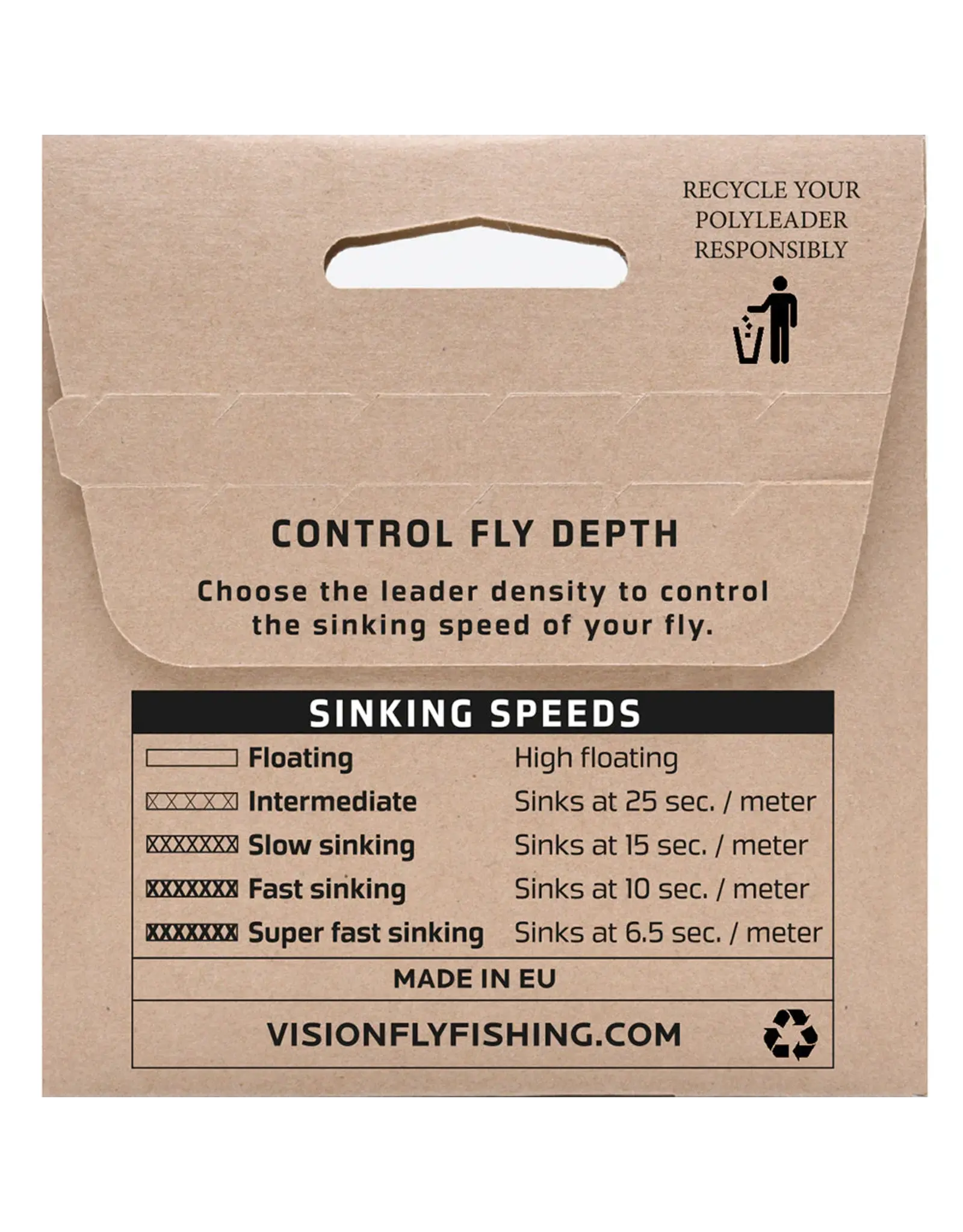 VISION FLY FISHING TROUT POLYLEADER