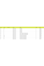 VISION FLY FISHING ONKII