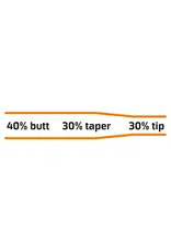 VISION FLY FISHING NANO MONO LEADER 9'