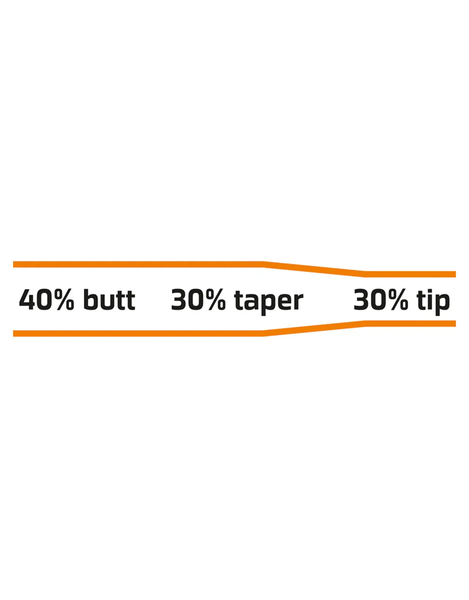 VISION FLY FISHING NANO MONO LEADER 9'