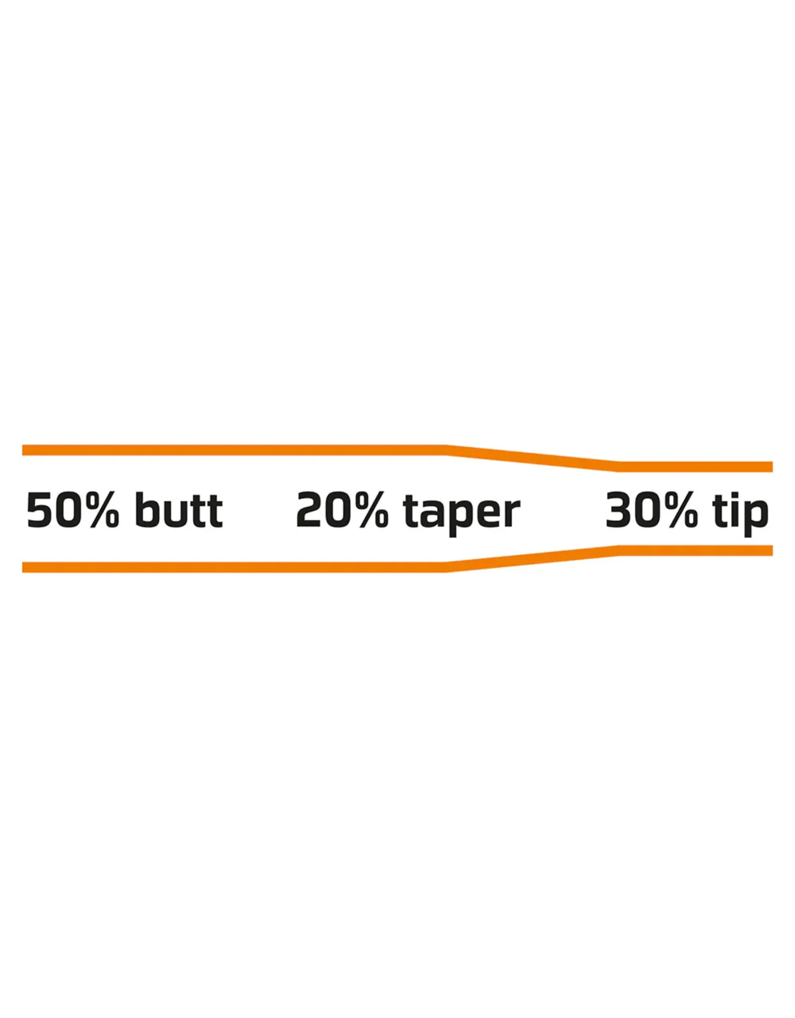 VISION FLY FISHING CLASSIC TROUT LEADER 9'