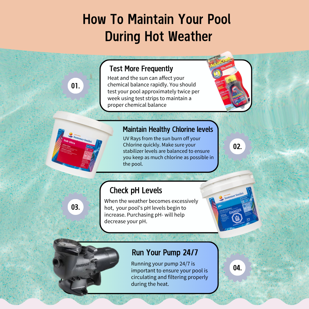 How to Maintain Your Pool During Hot Weather