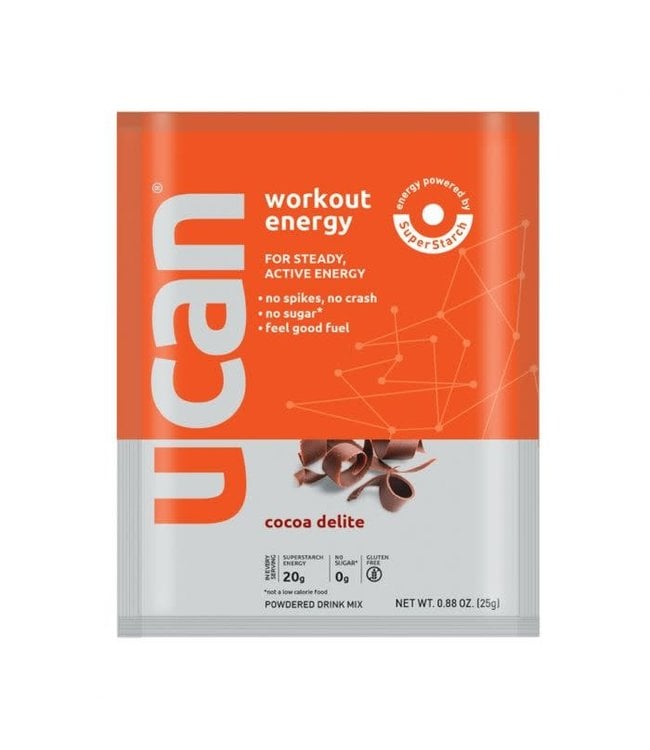 UCAN Performance Energy Packet
