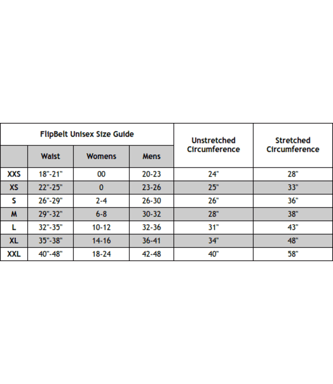 Flipbelt FlipBelt Zipper Edition