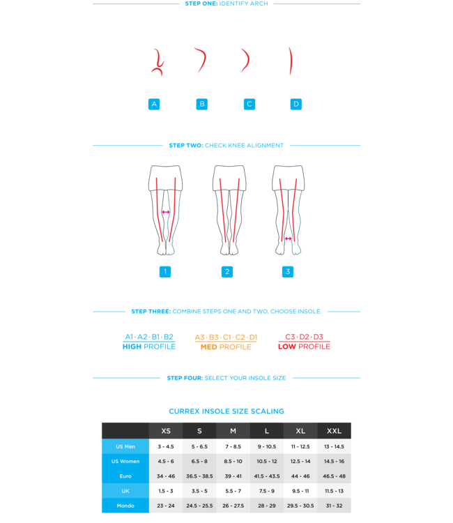CURREX Dynamic RUNPro
