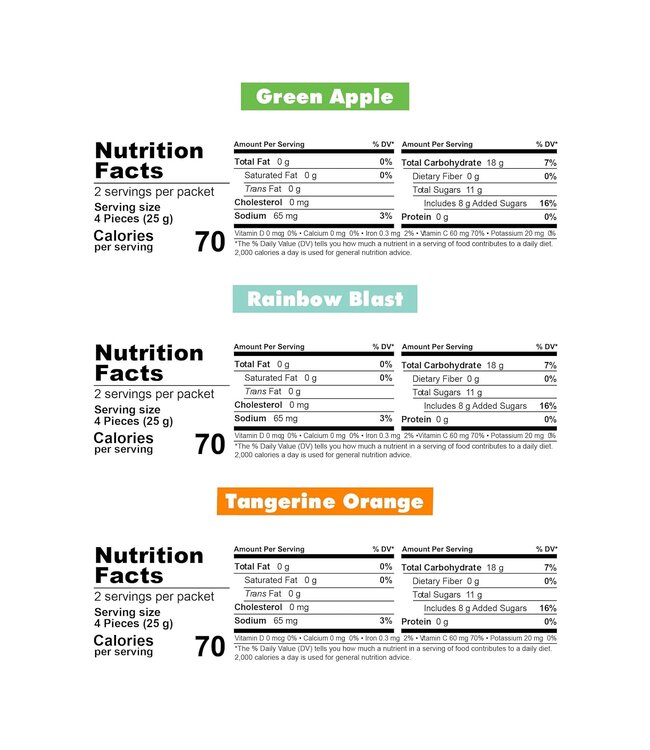 Salt Stick Bonk Breaker Energy Chews