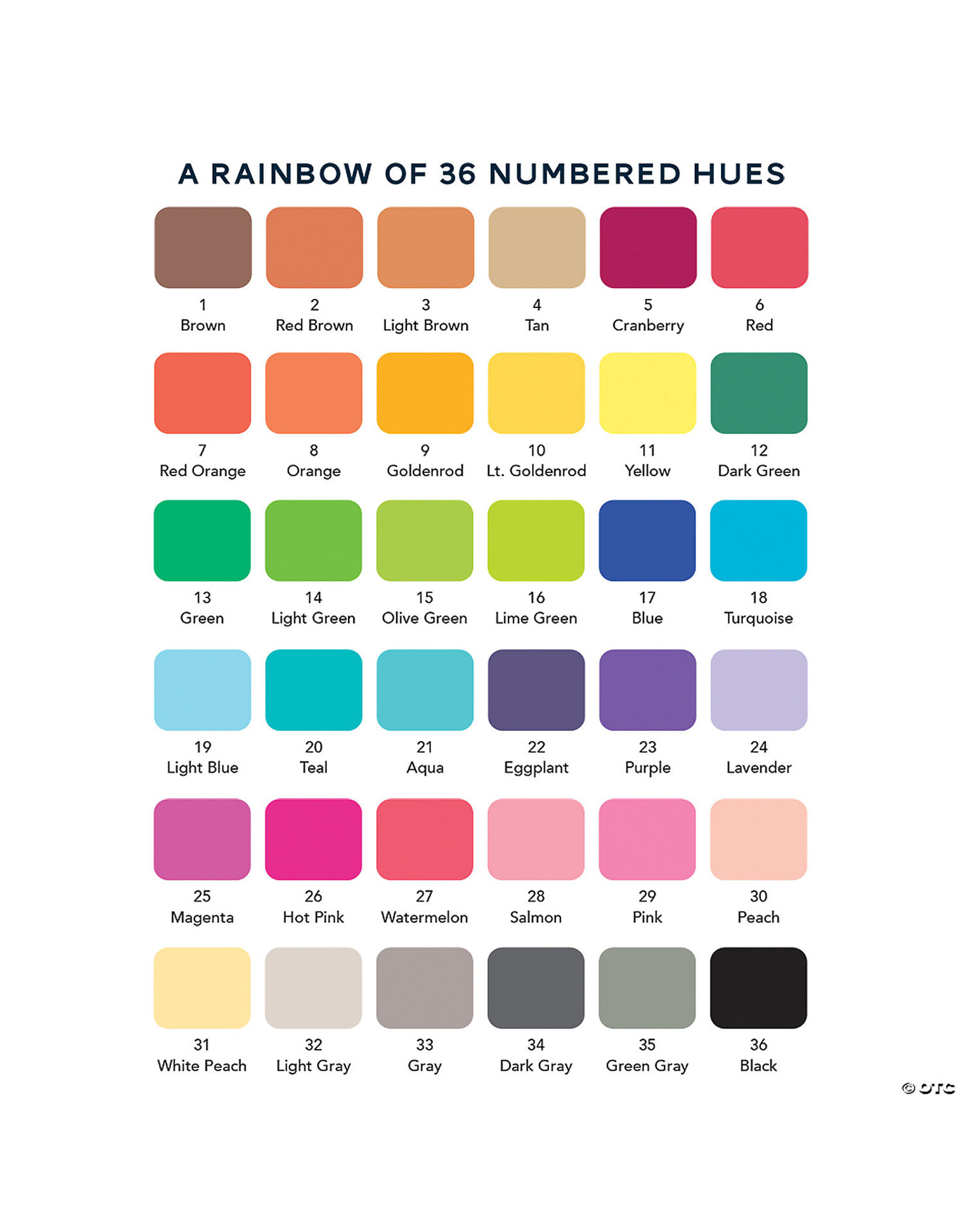 Mindware Mindware Color By Number Pencils (Set of 36)