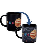 Planet Heat-Changing Mug