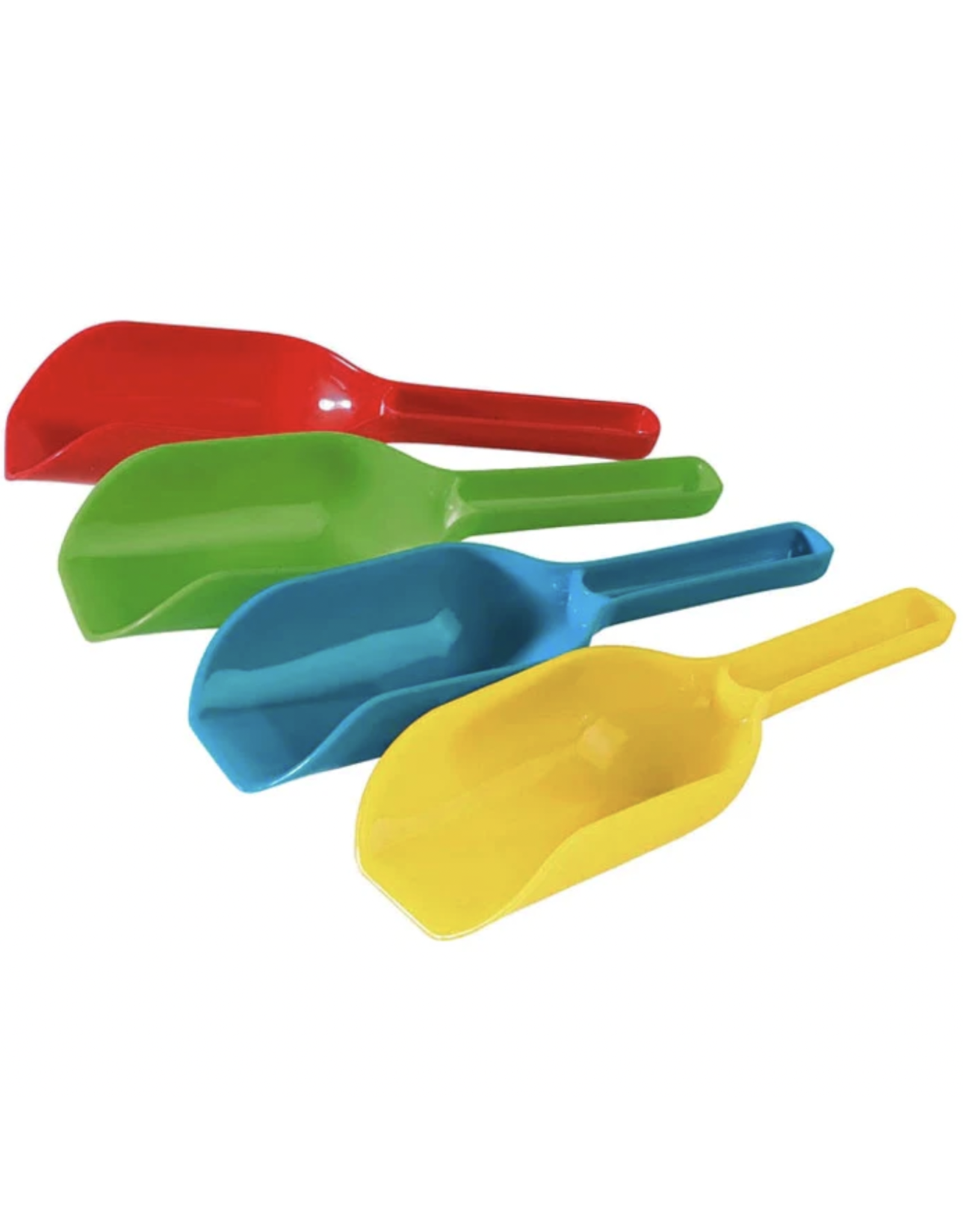 Androni Giacatoli Scoop