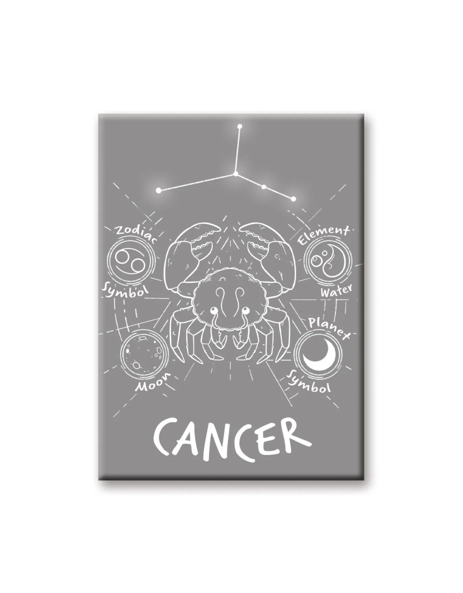 NMR Horoscope Cancer Flat Magnet