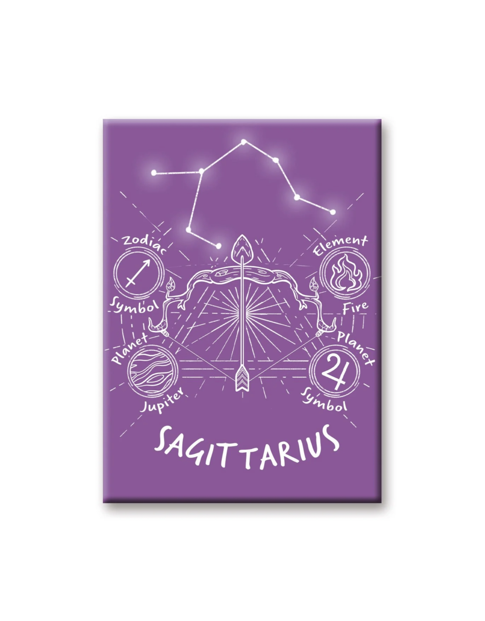 NMR Horoscope Sagittarius Flat Magnet