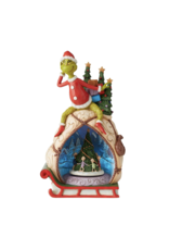 Jim Shore Grinch with Lited Rotatable Scene
