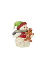 Jim Shore Mini Snowman Gingerbread Figure