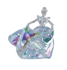 FACET - Cinderella
