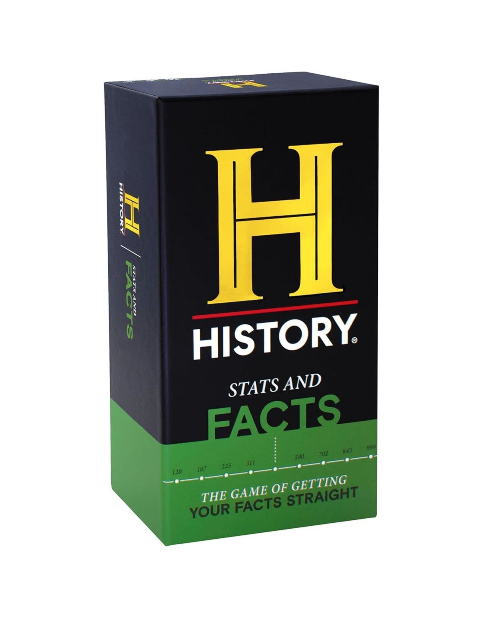 History Trivia Game: Stats and Facts