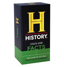 History Trivia Game: Stats and Facts