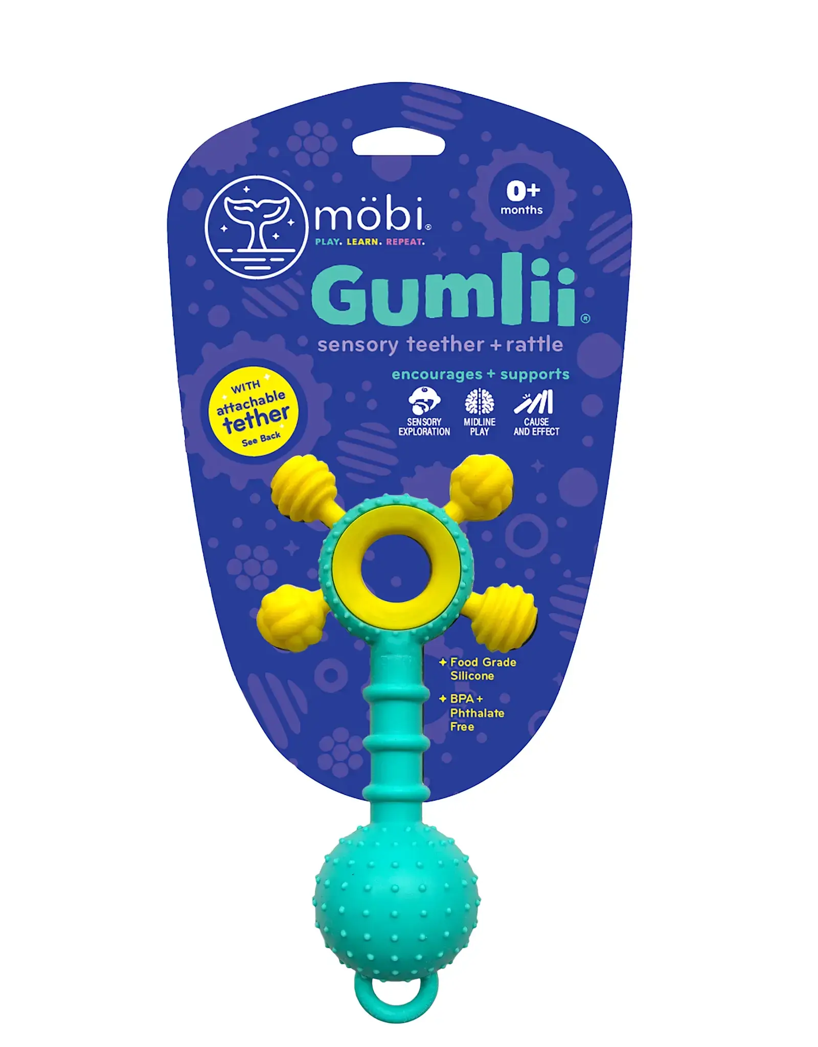 Gumlii