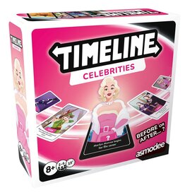 Zygomatic Timeline - Celebrities